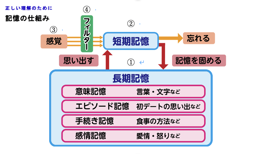 スクリーンショット 2022-07-25 11.57.02.png