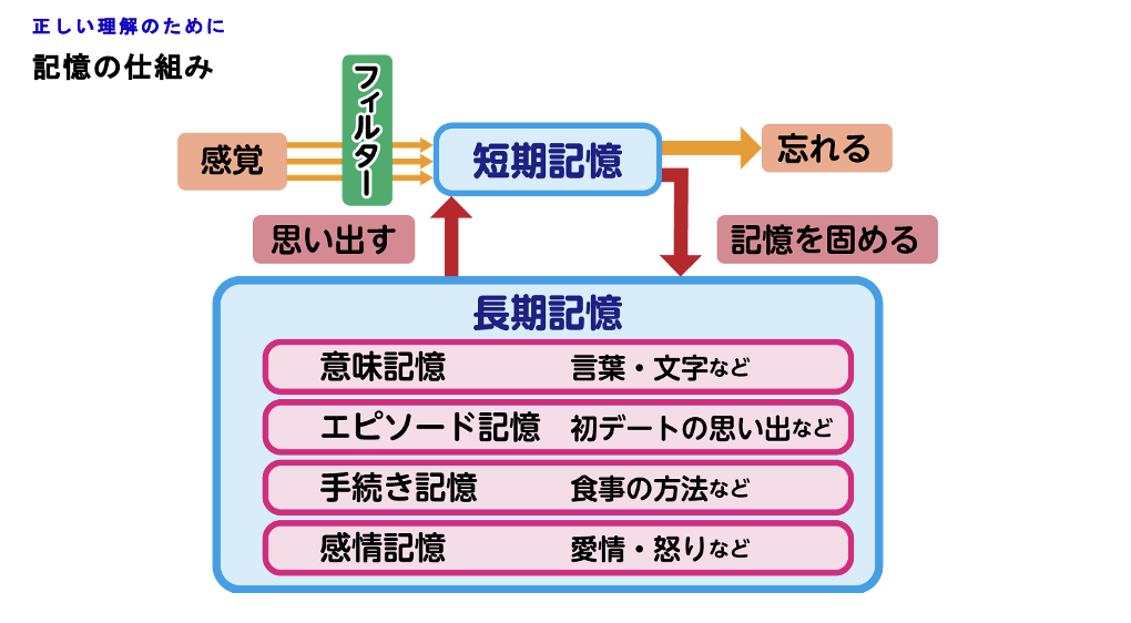 スクリーンショット 2022-08-29 11.43.03.png